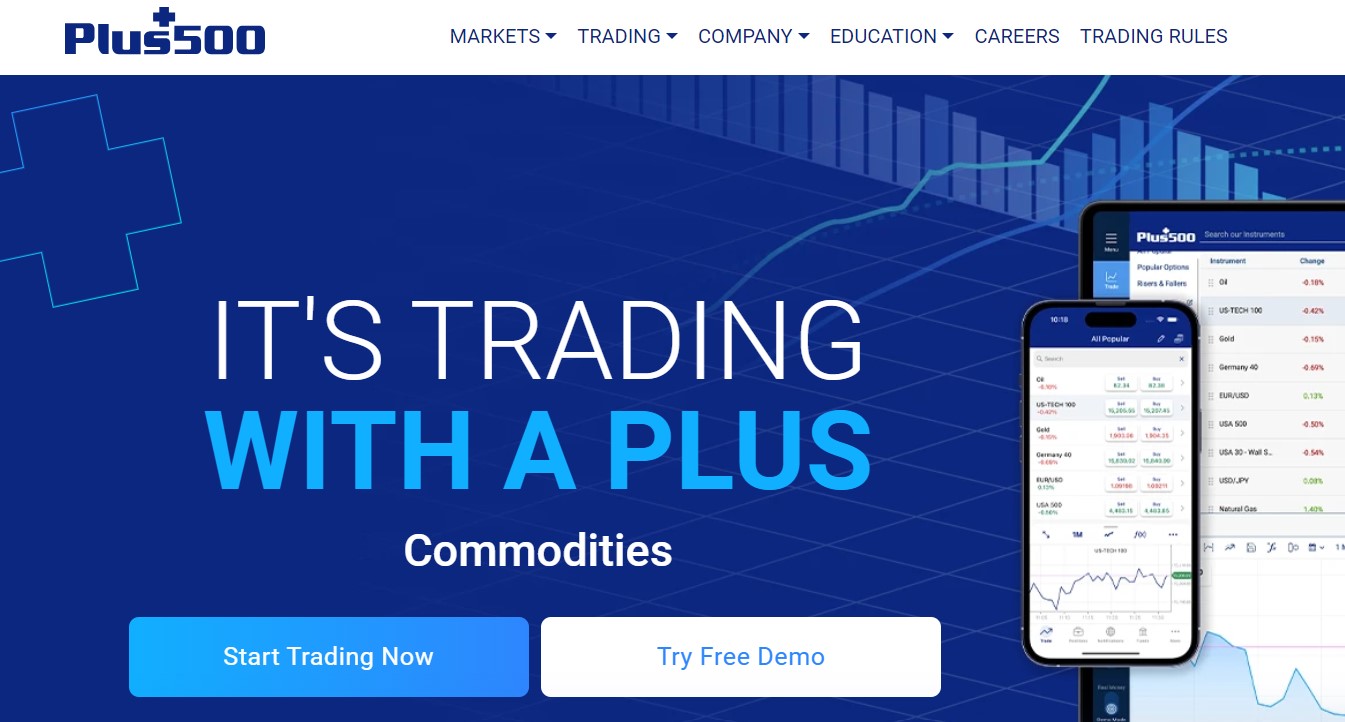  Plus500 trading platform
