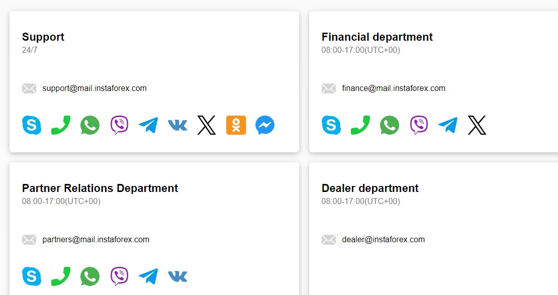 InstaForex’s support page